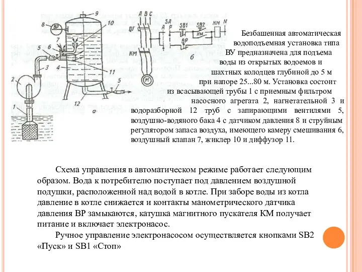 Безбашенная автоматическая водоподъемная установка типа ВУ предназначена для подъема воды