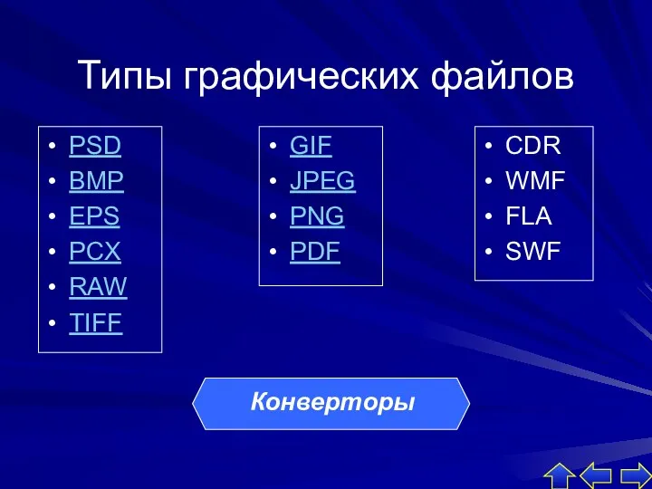 Типы графических файлов PSD BMP EPS PCX RAW TIFF GIF