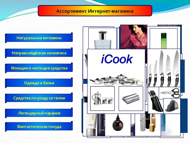 Ассортимент Интернет-магазина Натуральные витамины Непревзойдённая косметика Моющие и чистящие средства