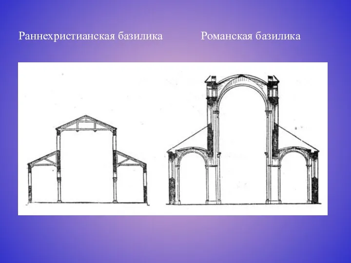 Раннехристианская базилика Романская базилика