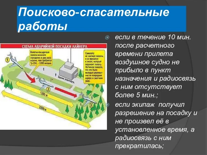 Поисково-спасательные работы если в течение 10 мин. после расчетного времени