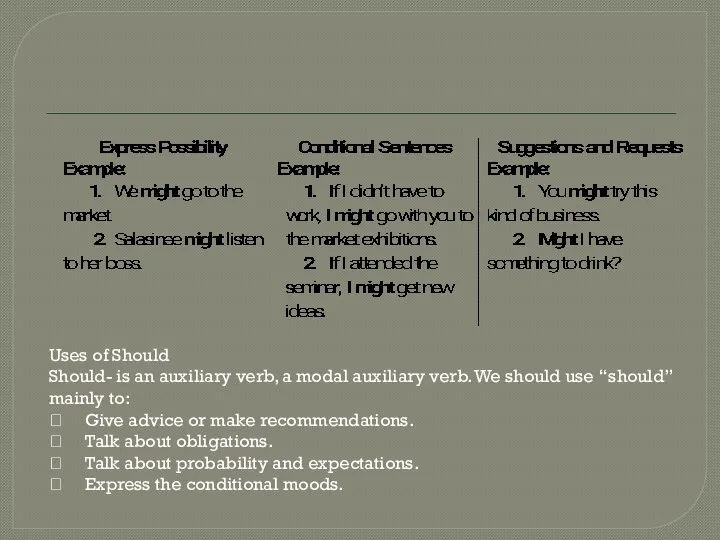 Uses of Should Should- is an auxiliary verb, a modal