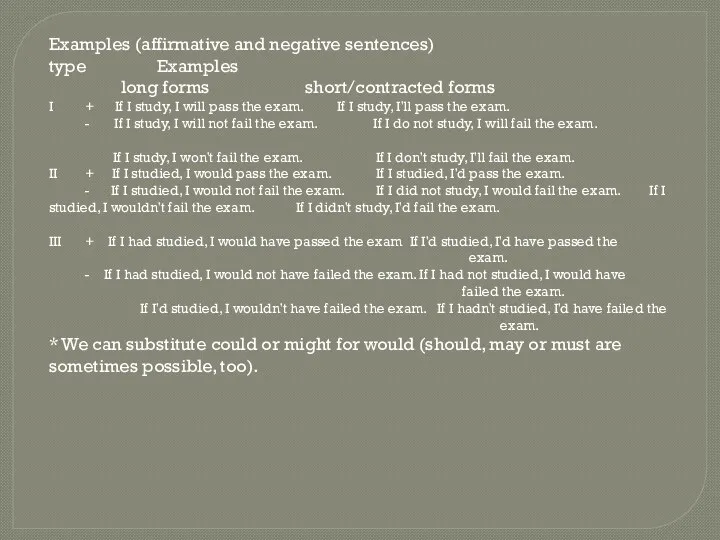 Examples (affirmative and negative sentences) type Examples long forms short/contracted