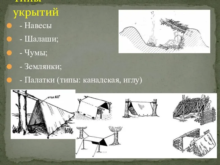 - Навесы - Шалаши; - Чумы; - Землянки; - Палатки (типы: канадская, иглу) Типы укрытий