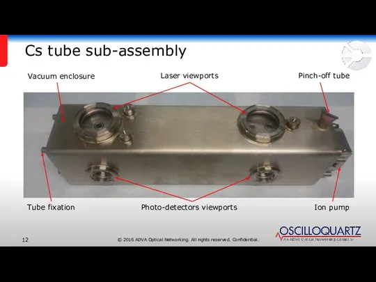 Cs tube sub-assembly Laser viewports Photo-detectors viewports Ion pump Pinch-off tube Vacuum enclosure Tube fixation