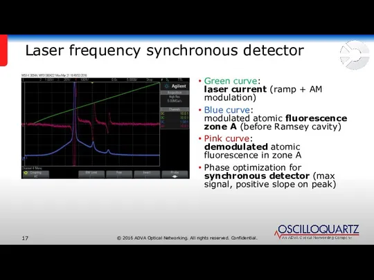 Laser frequency synchronous detector Green curve: laser current (ramp + AM modulation) Blue