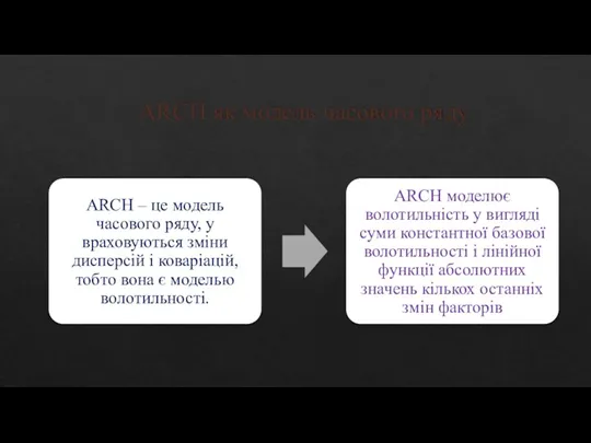 ARCH як модель часового ряду