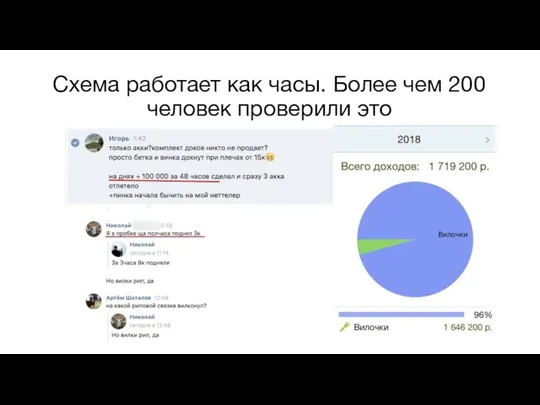 Схема работает как часы. Более чем 200 человек проверили это