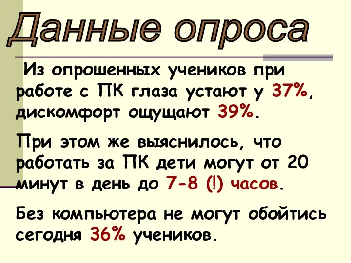 Данные опроса Из опрошенных учеников при работе с ПК глаза