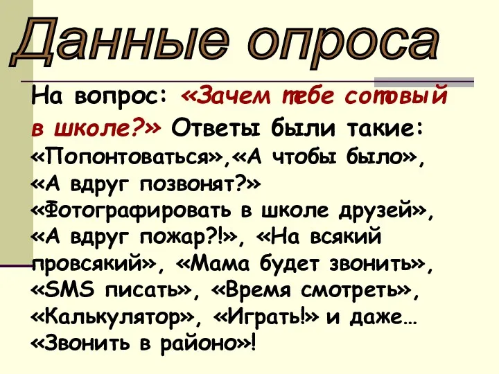 Данные опроса На вопрос: «Зачем тебе сотовый в школе?» Ответы