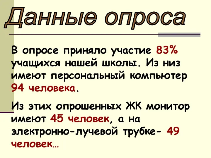 Данные опроса В опросе приняло участие 83% учащихся нашей школы.