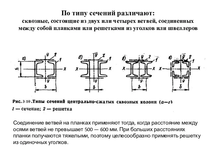 По типу сечений различают: сквозные, состоящие из двух или четырех