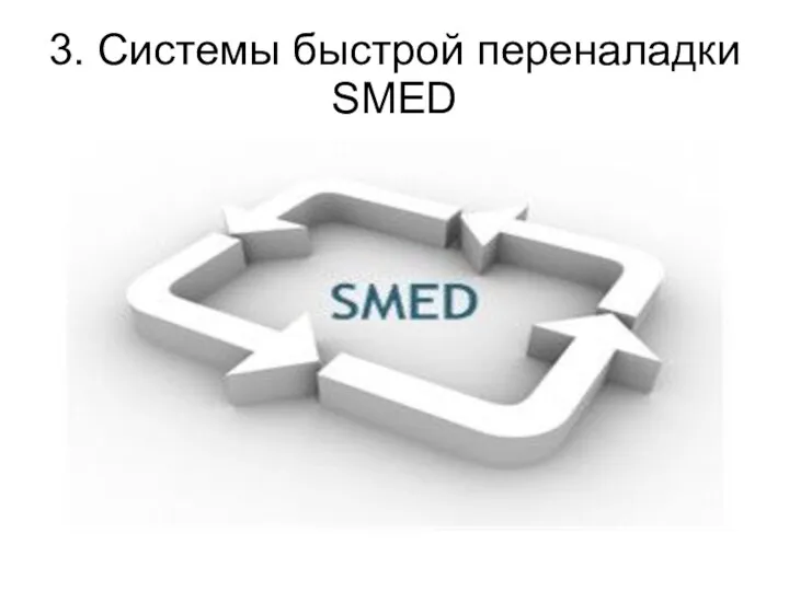 3. Системы быстрой переналадки SMED