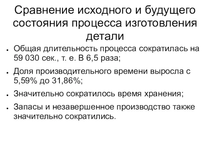 Сравнение исходного и будущего состояния процесса изготовления детали Общая длительность