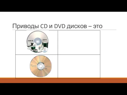 Приводы CD и DVD дисков – это