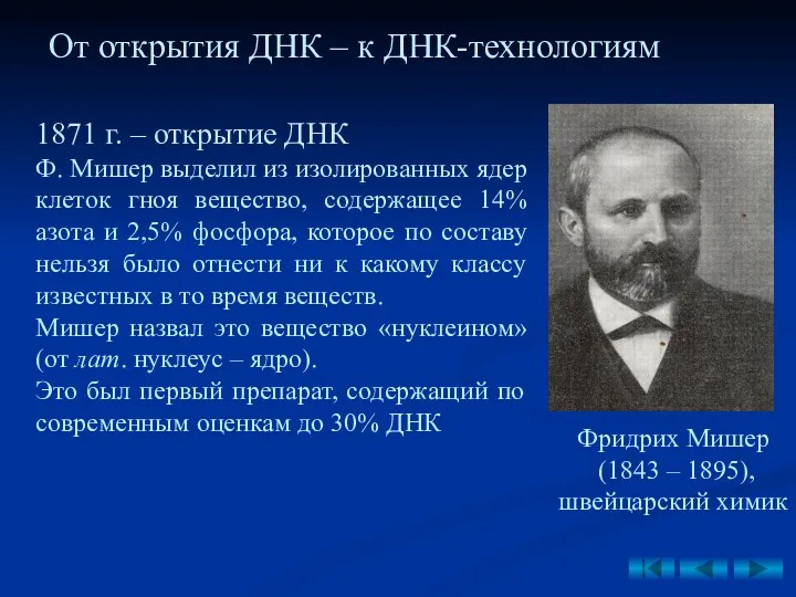 От открытия ДНК – к ДНК-технологиям 1871 г. – открытие