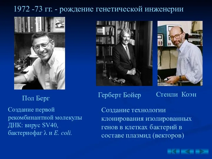 Создание первой рекомбинантной молекулы ДНК: вирус SV40, бактериофаг λ и