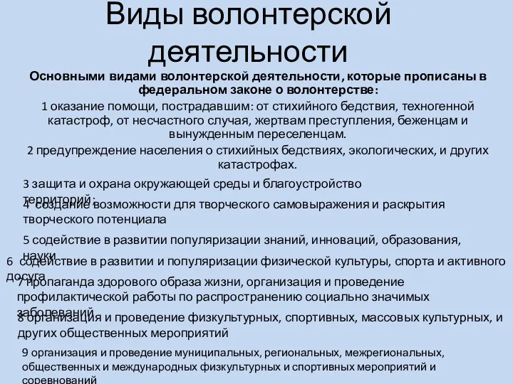 Виды волонтерской деятельности Основными видами волонтерской деятельности, которые прописаны в