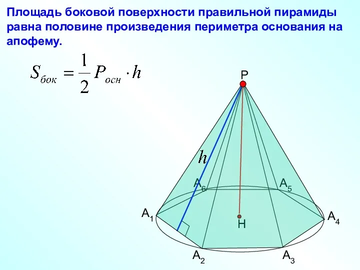 Площадь боковой поверхности правильной пирамиды равна половине произведения периметра основания