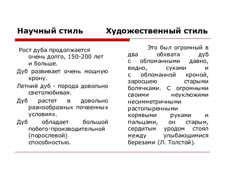 Научный стиль Художественный стиль Рост дуба продолжается очень долго, 150-200