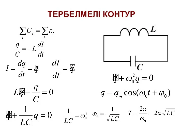 ТЕРБЕЛМЕЛІ КОНТУР