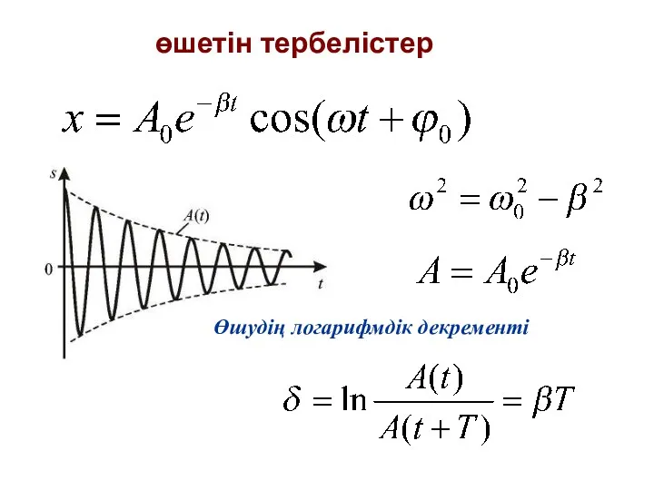 өшетін тербелістер Өшудің логарифмдік декременті