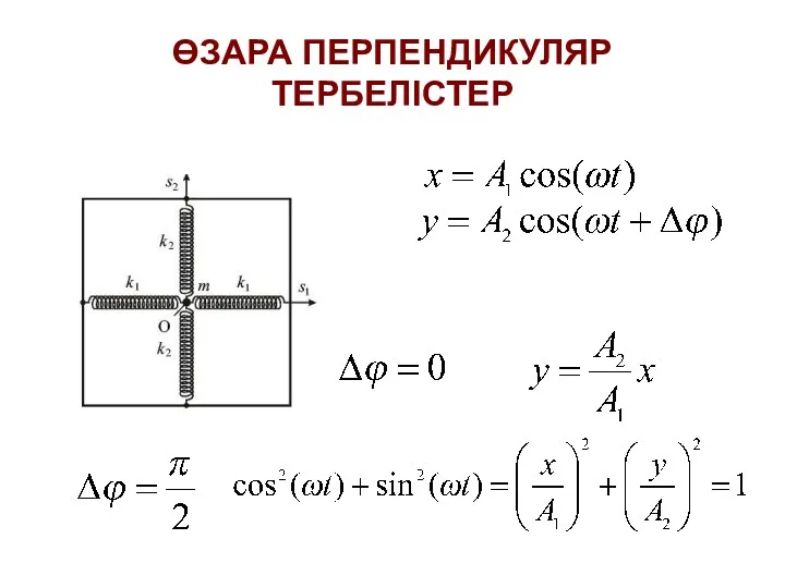 ӨЗАРА ПЕРПЕНДИКУЛЯР ТЕРБЕЛІСТЕР