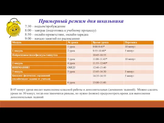 Примерный режим дня школьника 7:30 – подъем/пробуждение 8:00 – завтрак