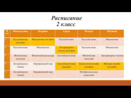 Расписание 2 класс