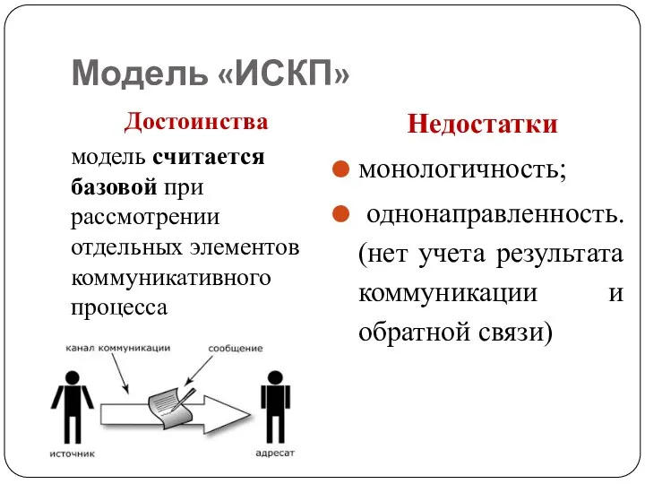 Модель «ИСКП» Достоинства модель считается базовой при рассмотрении отдельных элементов