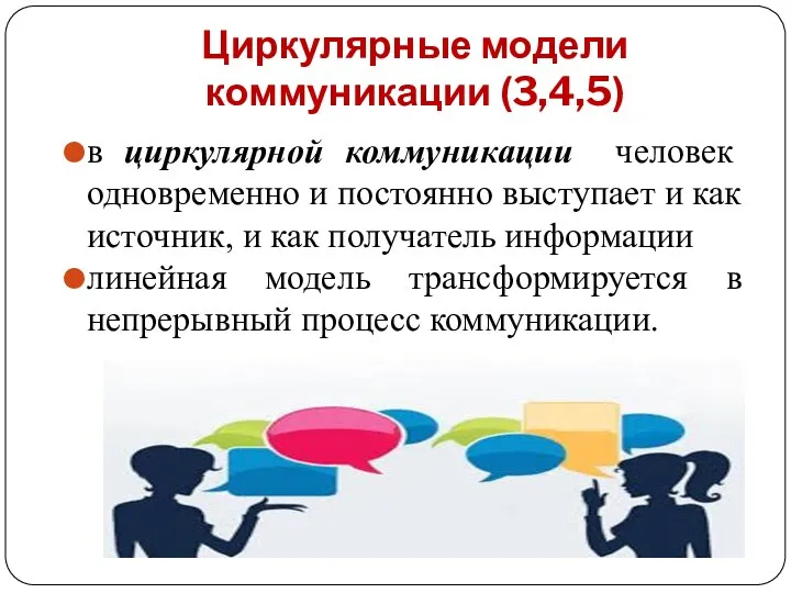 Циркулярные модели коммуникации (3,4,5) в циркулярной коммуникации человек одновременно и