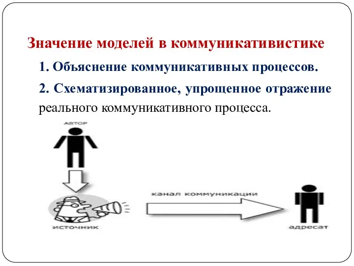 Значение моделей в коммуникативистике 1. Объяснение коммуникативных процессов. 2. Схематизированное, упрощенное отражение реального коммуникативного процесса.