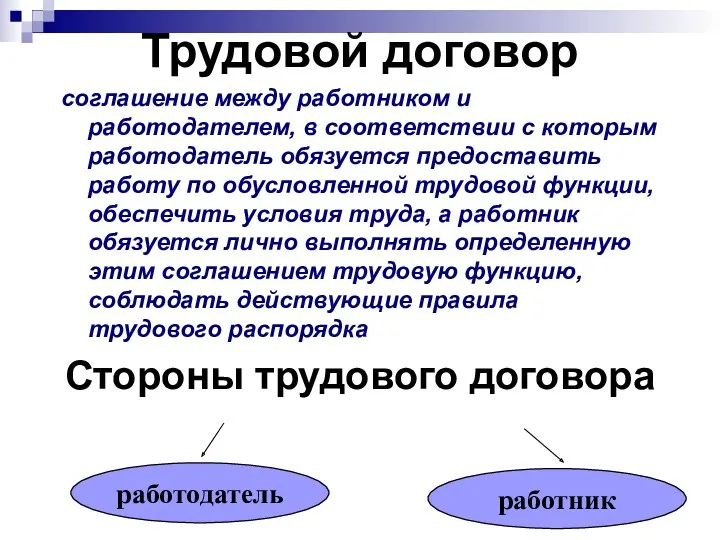 Трудовой договор соглашение между работником и работодателем, в соответствии с