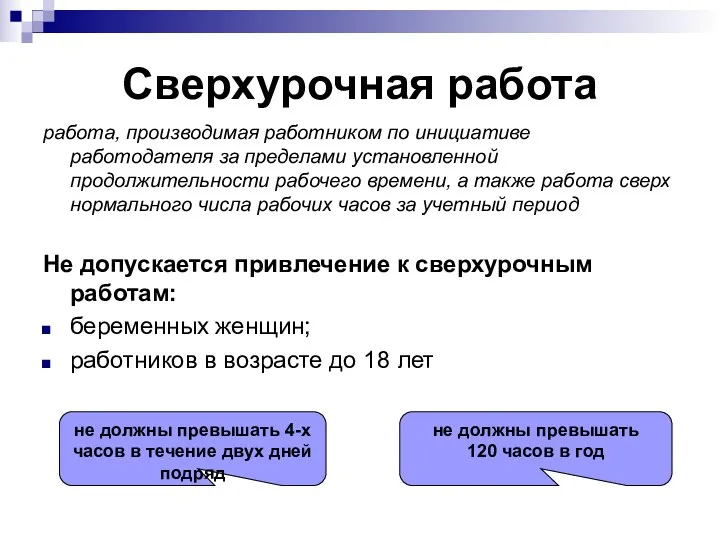 Сверхурочная работа работа, производимая работником по инициативе работодателя за пределами