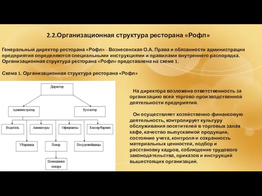 2.2.Организационная структура ресторана «Рофл» Генеральный директор ресторана «Рофл» - Вознесенская