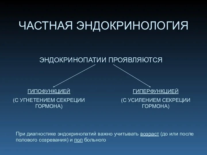 ЧАСТНАЯ ЭНДОКРИНОЛОГИЯ ЭНДОКРИНОПАТИИ ПРОЯВЛЯЮТСЯ ГИПОФУНКЦИЕЙ (С УГНЕТЕНИЕМ СЕКРЕЦИИ ГОРМОНА) ГИПЕРФУНКЦИЕЙ