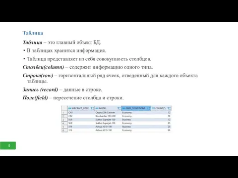 Таблица Таблица – это главный объект БД. В таблицах хранится