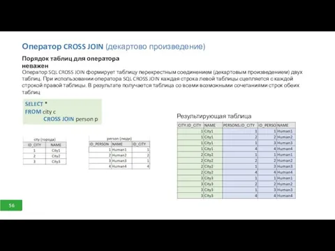 Оператор CROSS JOIN (декартово произведение) Оператор SQL CROSS JOIN формирует таблицу перекрестным соединением