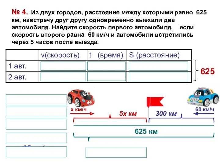 № 4. Из двух городов, расстояние между которыми равно 625