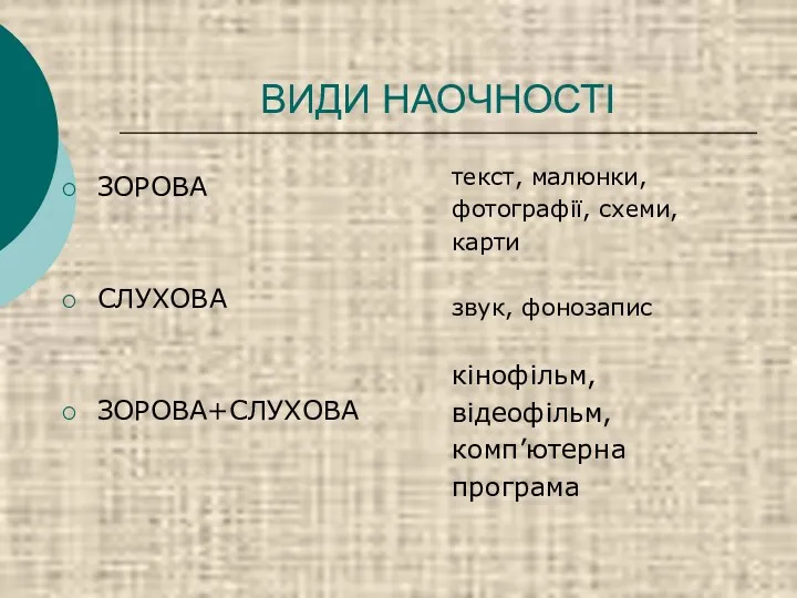 ВИДИ НАОЧНОСТІ ЗОРОВА СЛУХОВА ЗОРОВА+СЛУХОВА текст, малюнки, фотографії, схеми, карти звук, фонозапис кінофільм, відеофільм, комп’ютерна програма