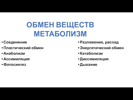 Соединение Пластический обмен Анаболизм Ассимиляция Фотосинтез Разложение, распад Энергетический обмен Катаболизм Диссимиляция Дыхание ОБМЕН ВЕЩЕСТВ МЕТАБОЛИЗМ