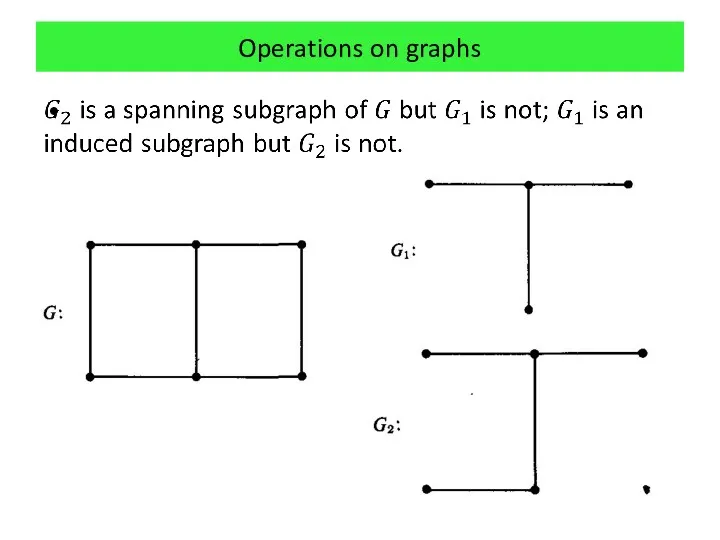 Operations on graphs