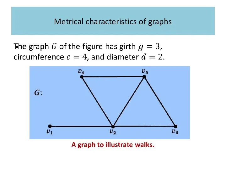 Metrical characteristics of graphs