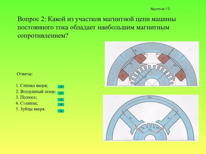 Вопрос 2: Какой из участков магнитной цепи машины постоянного тока