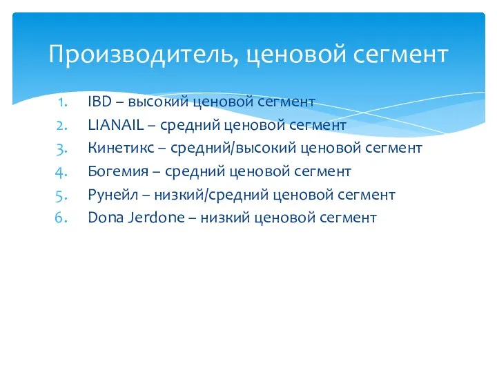 IBD – высокий ценовой сегмент LIANAIL – средний ценовой сегмент Кинетикс – средний/высокий