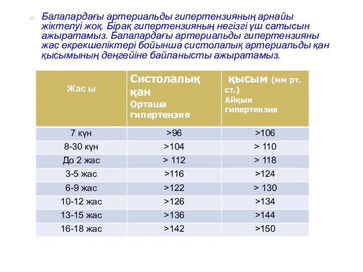 Балалардағы артериальды гипертензияның арнайы жіктелуі жоқ. Бірақ гипертензияның негізгі үш