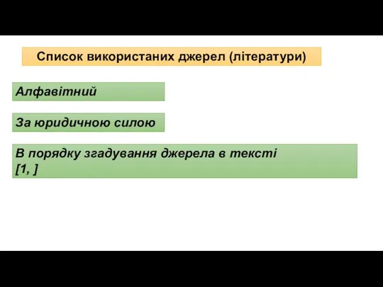 Список використаних джерел (літератури) Алфавітний За юридичною силою В порядку згадування джерела в тексті [1, ]