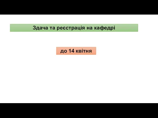 до 14 квітня Здача та реєстрація на кафедрі