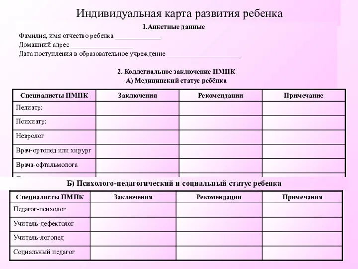 Индивидуальная карта развития ребенка Анкетные данные Фамилия, имя отчество ребенка