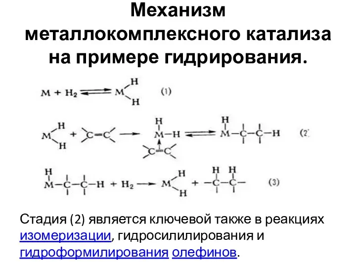 Механизм металлокомплексного катализа на примере гидрирования. Стадия (2) является ключевой